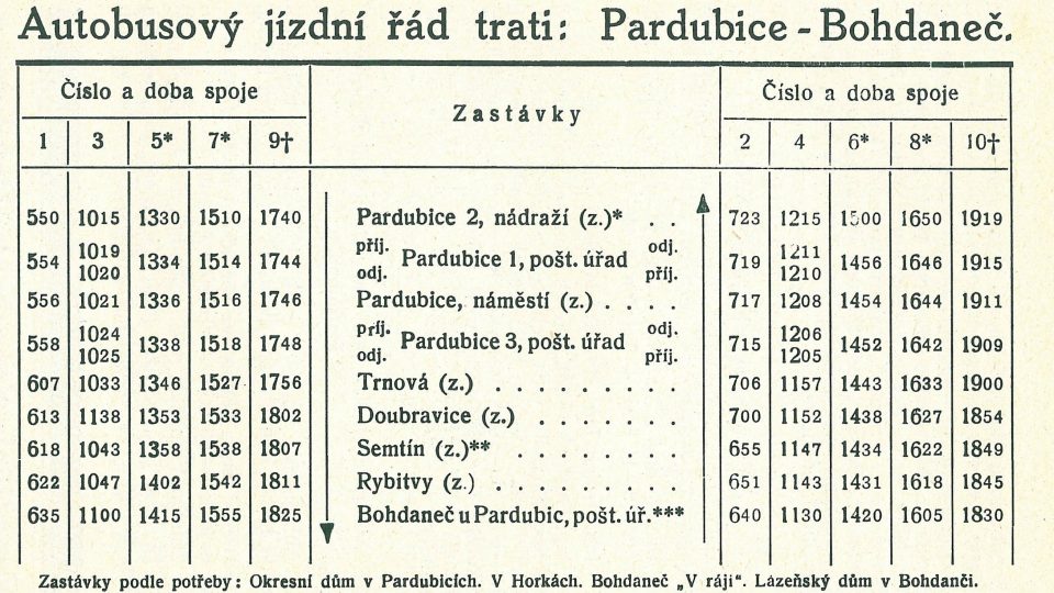 Jízdní řád pardubické poštovní linky do Bohdanče z roku 1926