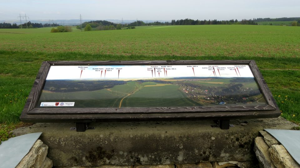 Panoramatická  tabule na podhledně informuje návštěvníky o tom, co vidí i nevidí